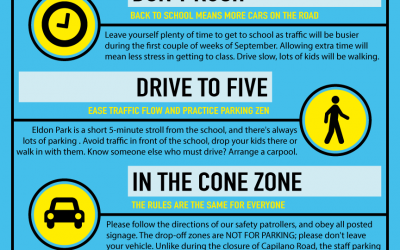 Important Tips from our Safety Patrol